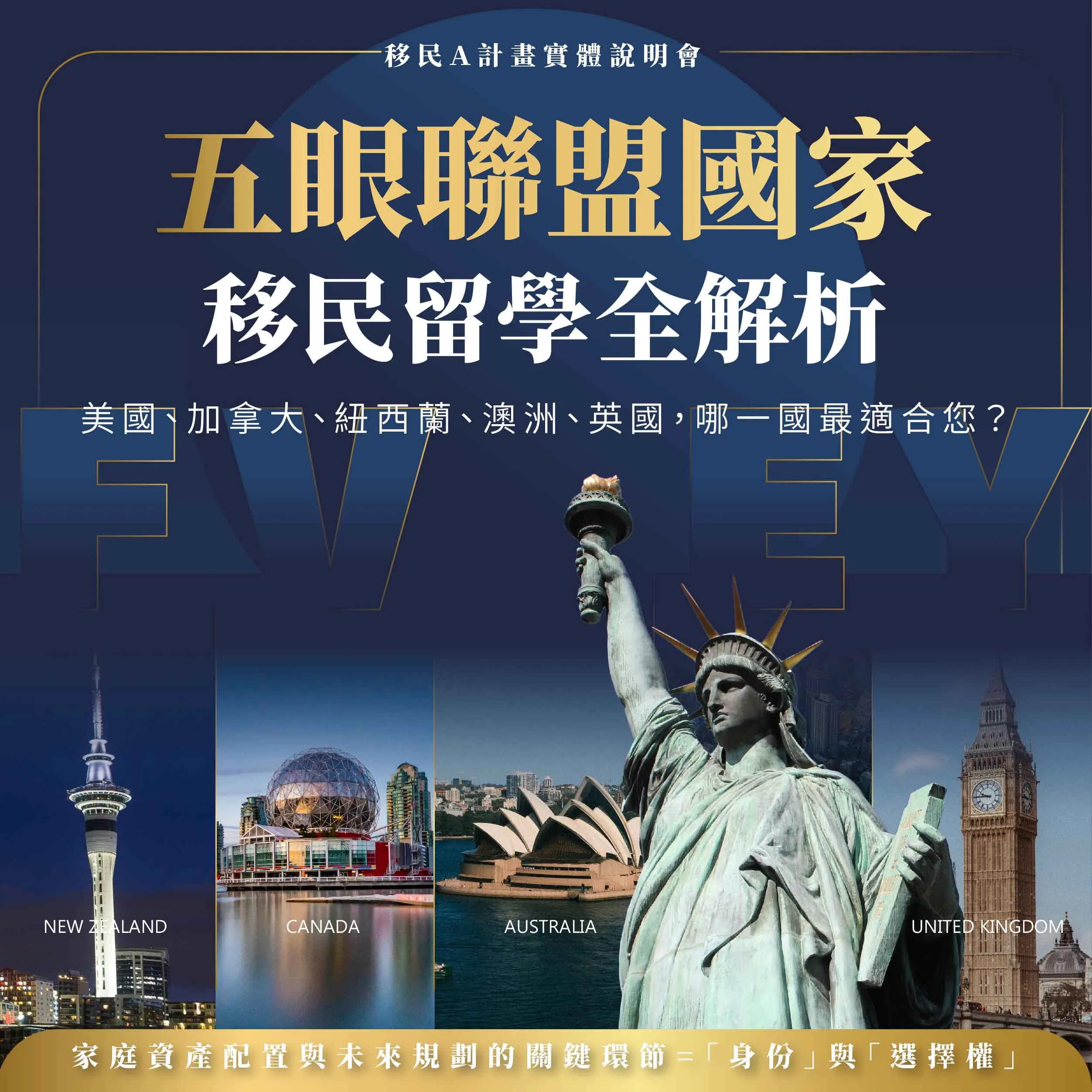 https://immigrant.com.tw/resources/event/webp/1778140839VL0fpe4ihl.webp
